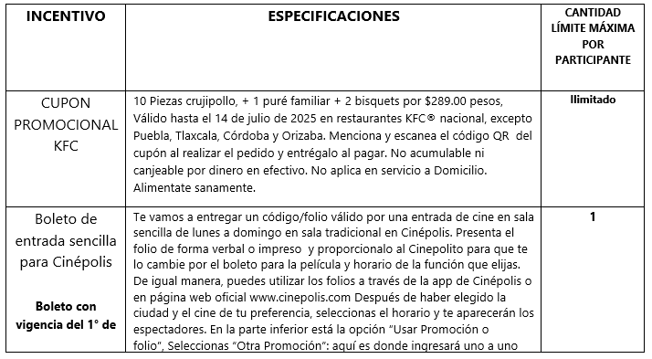 especificaciones