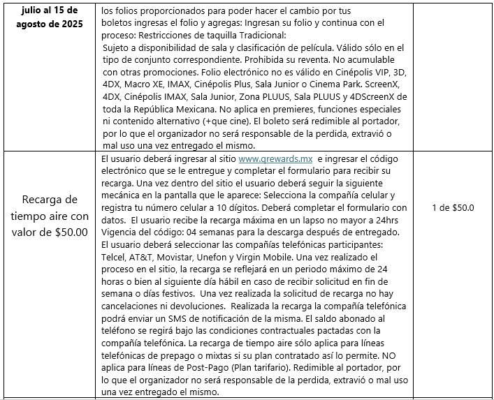 especificaciones 2