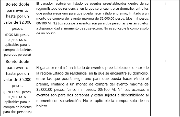 especificaciones 3