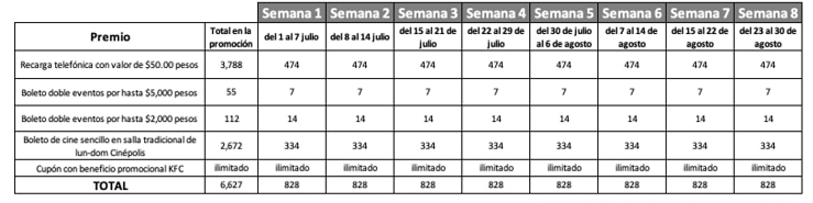 tbl 1