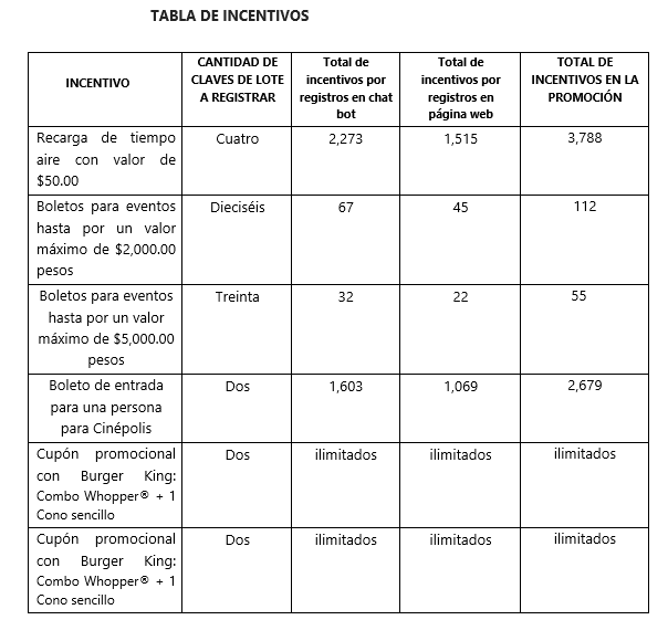 tabla acento 2
