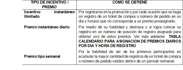 tabla 1