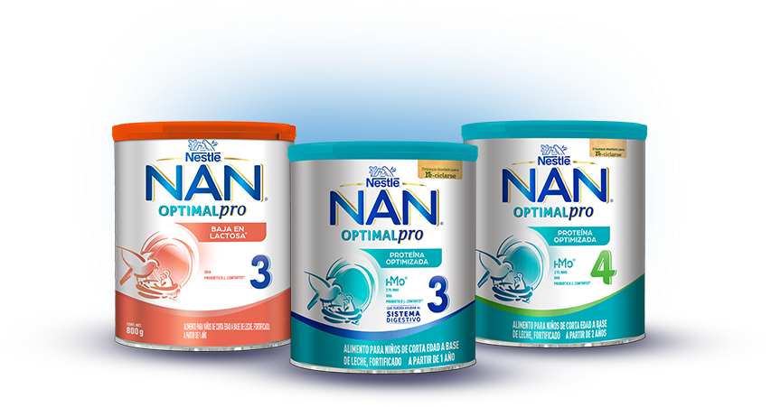 Productos participantes